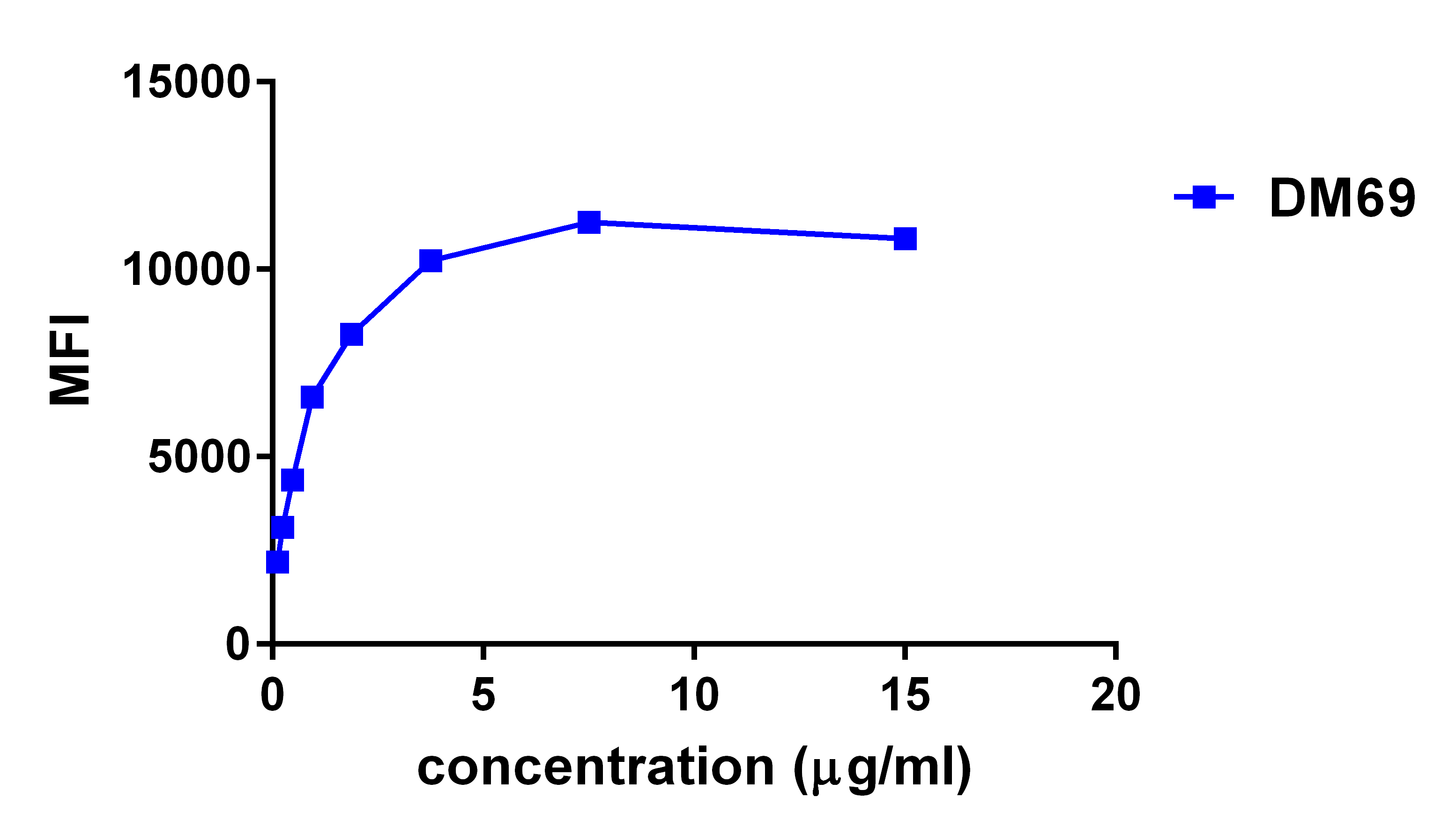 DME100069-2B4-FLOW-THP-1-FIg3.png