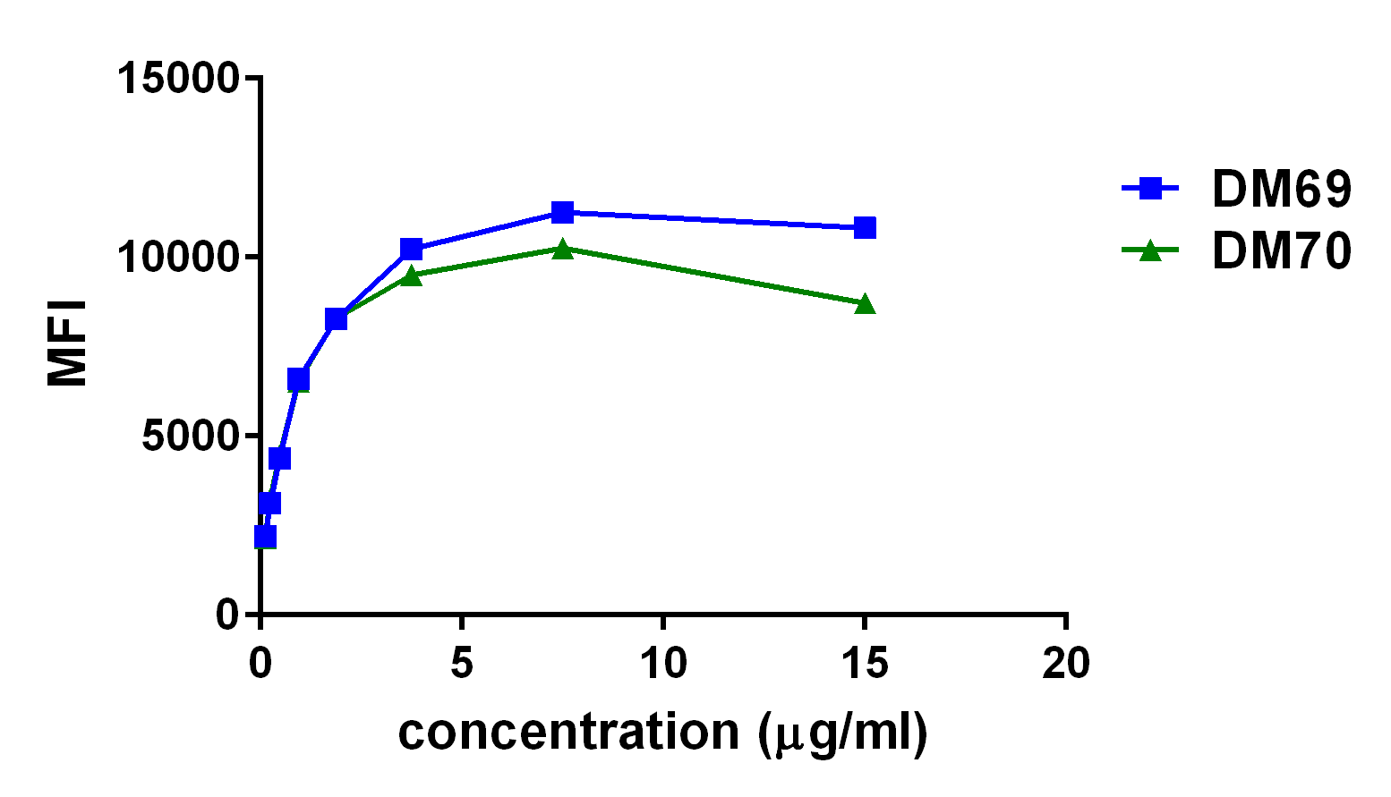 DME100069-2B4-FLOW-THP-1-FIg4.png