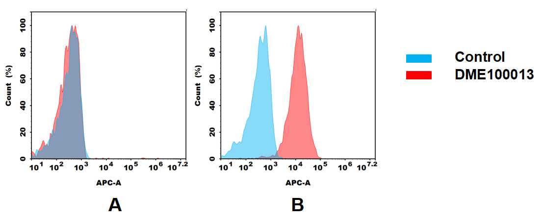 dme100013-cd22-fc2.jpg