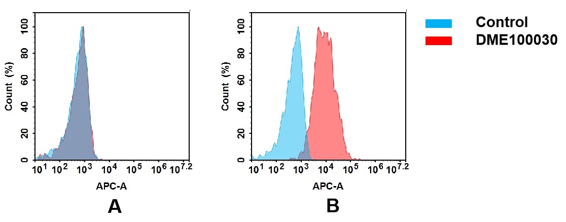 dme100030-cd123-fc3.jpg