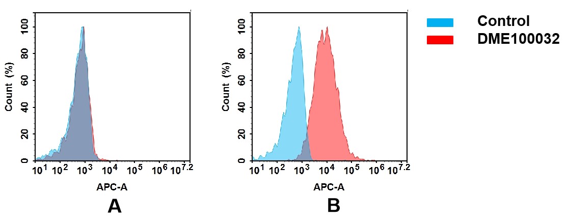 dme100032-cd123-fc3.jpg