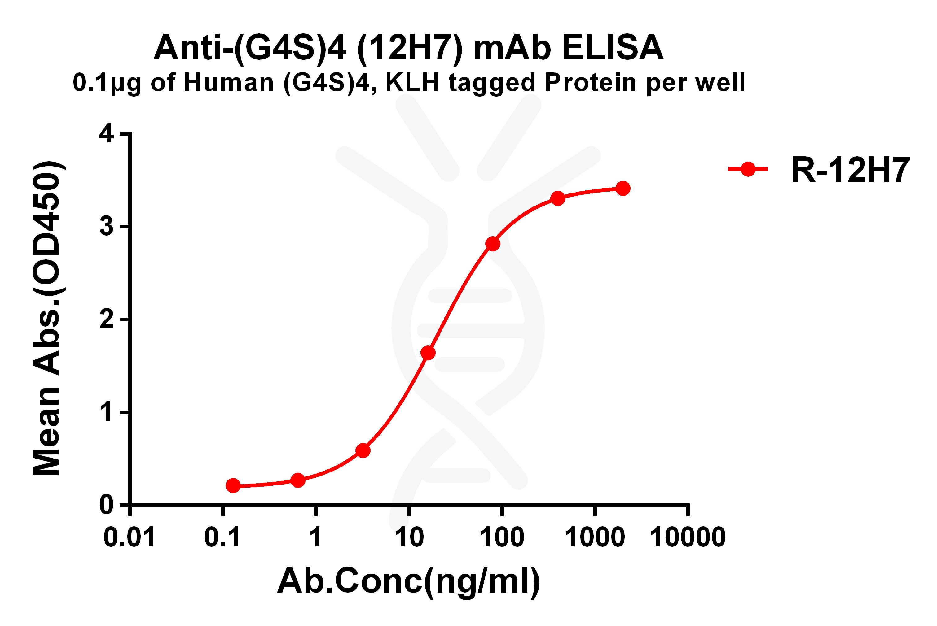 dme101063-g4s-4-elisa1.jpg