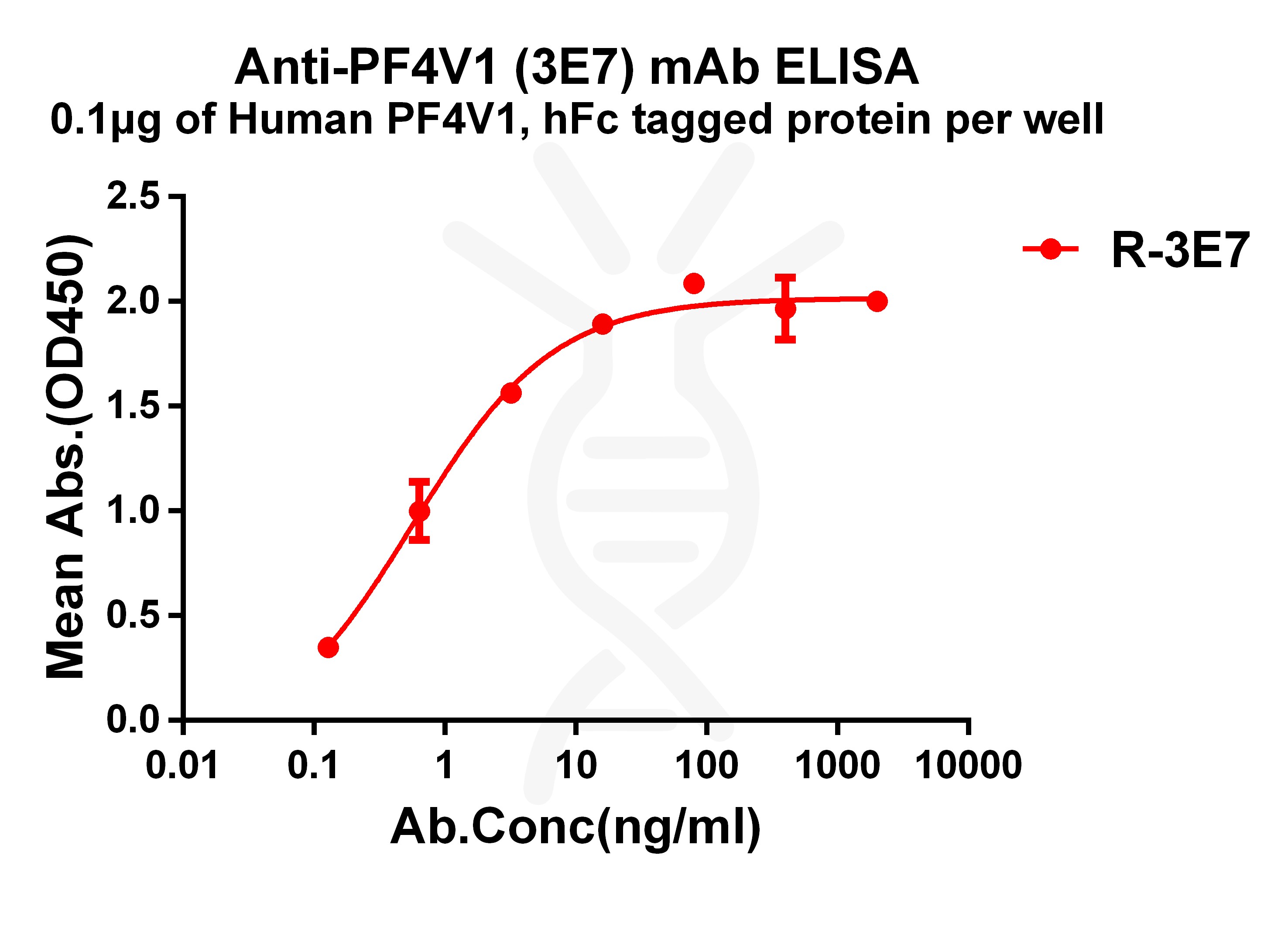 dme101203-pf4v1-elisa1.jpg