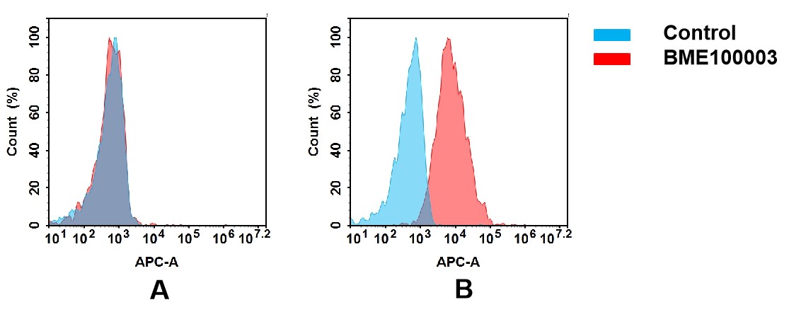 bme100003-cd123-fc3.jpg